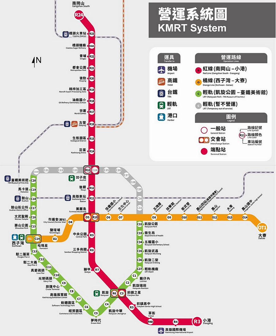 2022高雄捷運輕軌路線圖