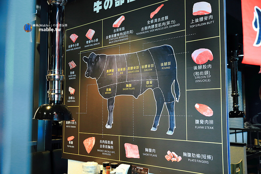 高雄岡山 牛藏日本和牛燒肉