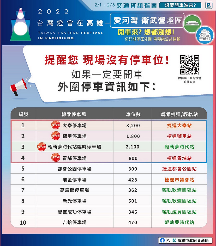 2022台灣燈會在高雄停車資訊